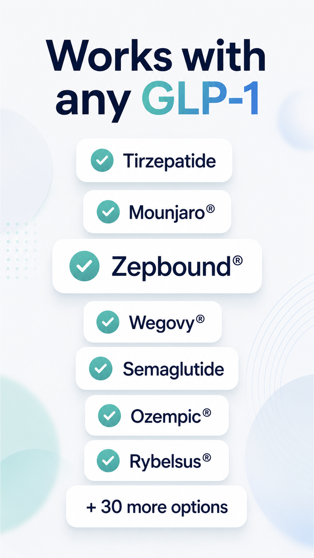 Works with GLP-1 medications