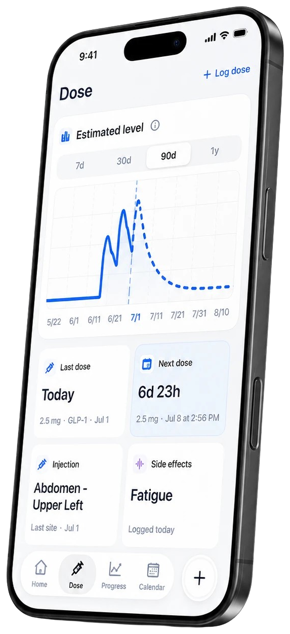 Iris dose routine screen