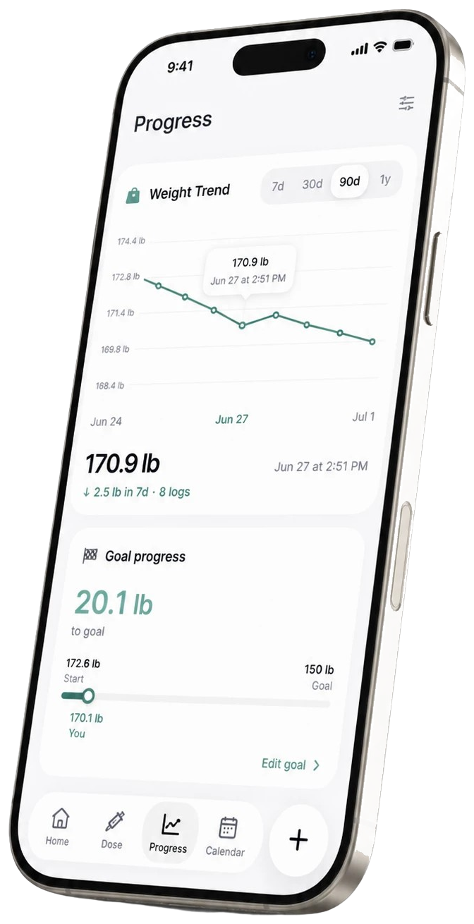 Iris progress trend screen